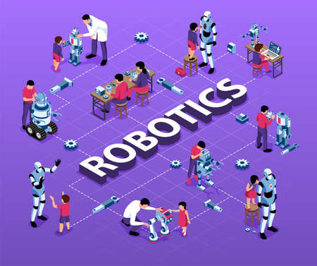 Isometric robotics kids education flowchart composition with characters of scientists children and...