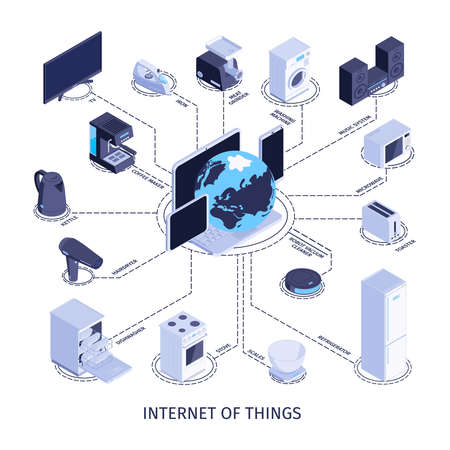 Isometric household appliances internet of things composition with images of consumer electronics and computers in flowchart vector illustrationのイラスト素材