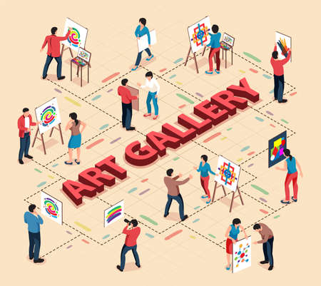 Isometric exhibition gallery flowchart composition with human characters of artists and visitors with editable text captions vector illustrationのイラスト素材