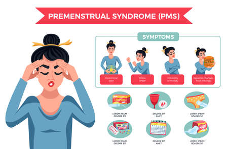 Pms woman infographics with different symptoms stress moody abdominal pain appetite changes par example vector illustrationのイラスト素材