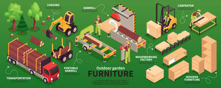 Isometric wooden furniture production infographics with handcrafted interior elements and manufacturing units with characters of workers vector illustrationのイラスト素材