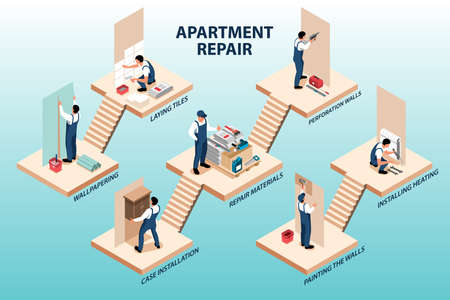 Apartment repair composition with set of isometric platforms with repairman characters instruments materials and text captions vector illustrationのイラスト素材