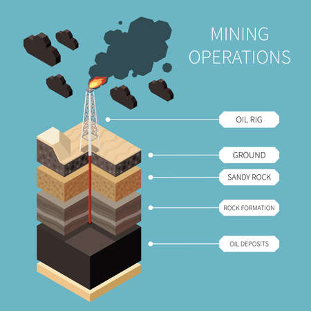 Isometric geology earth exploration concept with mining operations oil rig ground sandy rock rock formation and oil deposits descriptions vector illustrationのイラスト素材