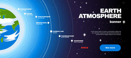 Earth atmosphere colored and horizontal banner with earth and see more button vector illustrationのイラスト素材