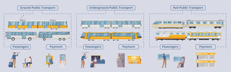 Ground rail public transport flat flowchart with wagons passengers and payment device images vector illustrationのイラスト素材