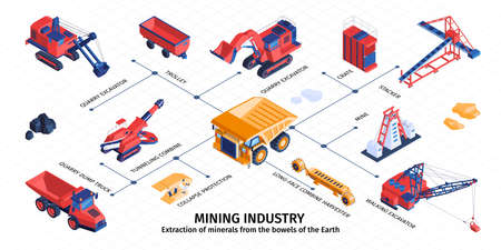 Mine industry ore crushing minerals extraction equipment quarry excavator stacker trolley truck...