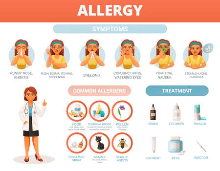 Allergy symptoms common allergens and treatment infographics with cartoon symbols vector illustrationのイラスト素材