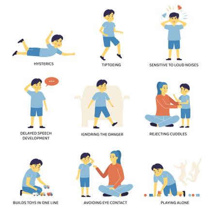 Autism signs flat set of hysterics tiptoeing ignoring danger delayed speech playing alone avoiding eye contact rejecting cuddle symptoms isolated vector illustrationのイラスト素材