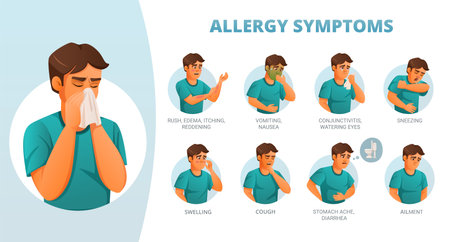 Allergy symptoms poster with cartoon man and text captions on white background isolated vector illustrationのイラスト素材