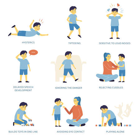 Flat autism signs set with child playing alone tiptoeing avoiding eye contact going into hysterics and other symptoms isolated vector illustrationのイラスト素材