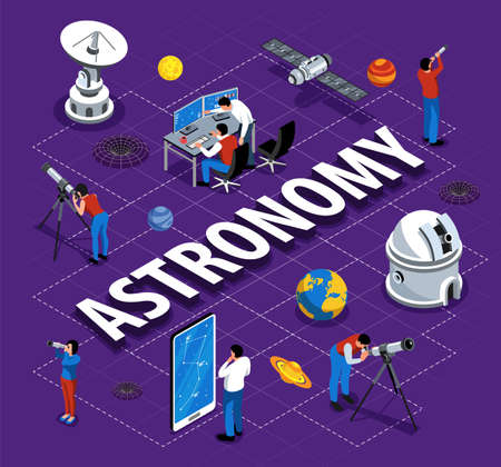 Astronomy isometric flowchart with artificial earth satellite telescope people engaged in astrophysics science vector illustrationのイラスト素材