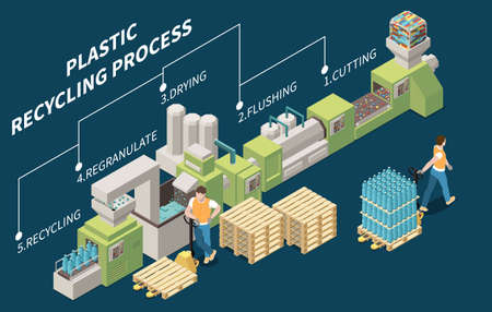 Isometric composition with steps of plastic recycling plant equipment and two workers 3d vector illustrationのイラスト素材