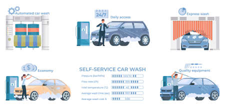 Set of isolated self car wash infographic compositions of flat icons text and pictograms with charts vector illustrationのイラスト素材