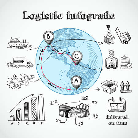 Globe with world map and doodle logistic infographic elements and charts vector illustrationのイラスト素材