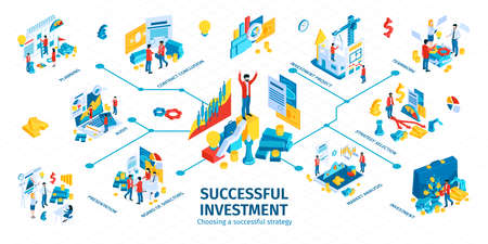 Successful investment isometric infographic flowchart with market analysis project selection management strategy gains growth  profit vector illustrationのイラスト素材