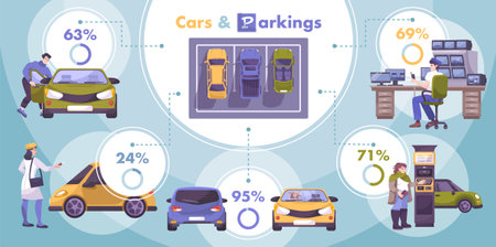 Parking infographics with flat images of cars with their owners and percentage graph captions with text vector illustrationのイラスト素材