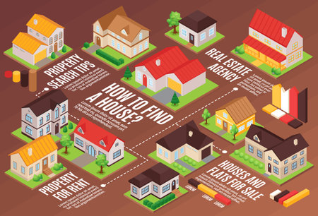 Private houses for rent and sale horizontal isometric flowchart 3d vector illustrationのイラスト素材
