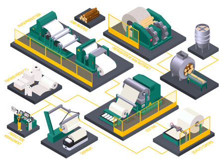 Isometric flowchart with paper production process and factory equipment 3d vector illustrationのイラスト素材