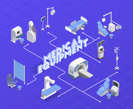 Medical equipment isometric flowchart composition with images of therapeutic appliances and clinical apparatus connected with lines vector illustrationのイラスト素材