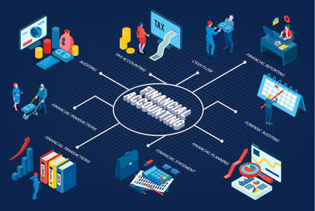 Financial accounting concept isometric flowchart with accountant work place cash diagram on blue...