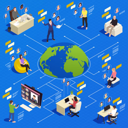 Virtual team building isometric flowchart with people communicating and working together online 3d vector illustrationのイラスト素材