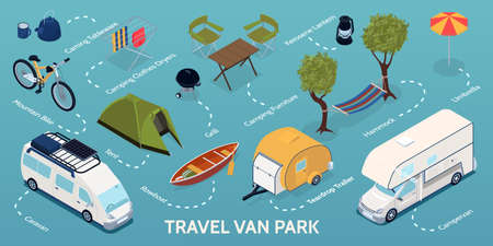 Isometric trailer park infographic with caravan tent grill hammock campervan mountain bike camping tableware and other equipment vector illustrationのイラスト素材