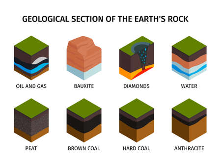 Isometric geological composition set geological section of the earths rock oil and gas bauxite diamonds water peat brown and hard coal anthracite types vector illustrationのイラスト素材