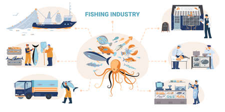 Fish seafood flowchart of flat compositions representing work of fishers processing plant workers transportation and selling vector illustrationのイラスト素材