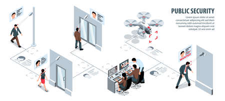 Isometric public security infographics with editable text and flowchart of camera surveillance...