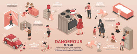 Isometric children safety infographics with isolated images of kids getting into dangerous situations with text captions vector illustrationのイラスト素材