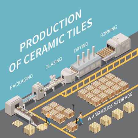 Ceramic tile production isometric background demonstrated forming drying glazing packaging process vector illustrationのイラスト素材