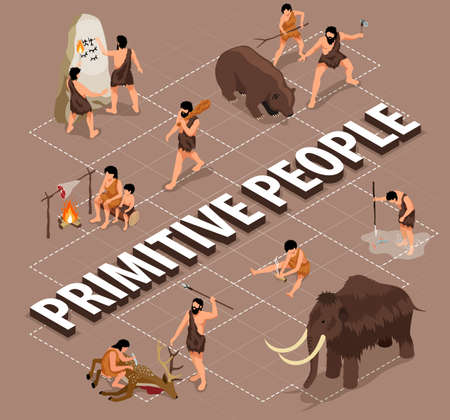 Isometric primitive people composition with flowchart of isolated icons with scenes of hunting cooking and drawing vector illustrationのイラスト素材