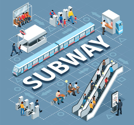 Isometric subway flowchart with underground passenger traffic routes vector illustrationのイラスト素材