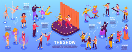 Enjoy show artist performance isometric infographics with musicians actors dancers performing on stage 3d vector illustrationのイラスト素材