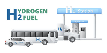 Green hydrogen energy fuel generation cartoon composition with text and images of car bus and truck vector illustrationのイラスト素材