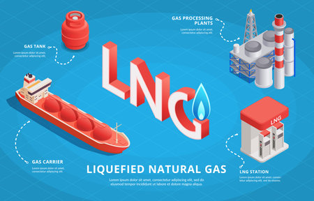 LNG infographics background with gas processing plants carrier tank and station isometric elements vector illustrationのイラスト素材