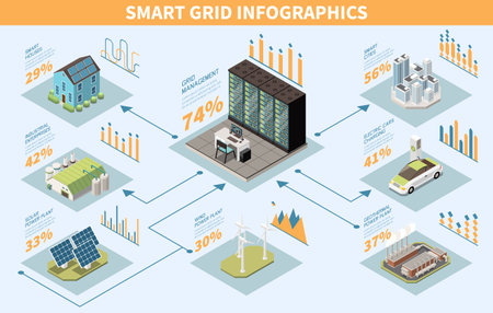 Smart grid infographics with power plant management isometric elements vector illustrationのイラスト素材