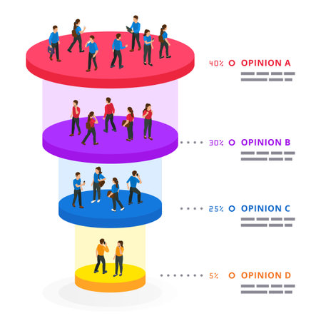 Sales funnel infographics design concept with customers opinions on four business stages isometric vector illustrationのイラスト素材