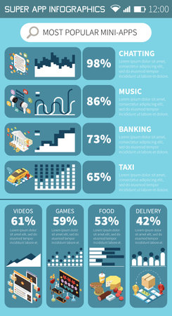 Superapp infographics set with popular mini app icons vector illustrationのイラスト素材
