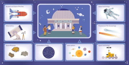 Planetarium flat infographics with isolated compositions of space technologies museum exhibits star constellations and editable text vector illustrationのイラスト素材
