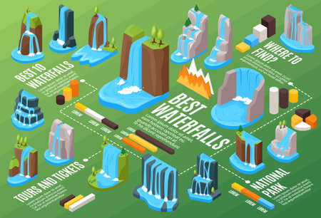 Waterfall infographic set with national park symbols isometric vector illustrationのイラスト素材