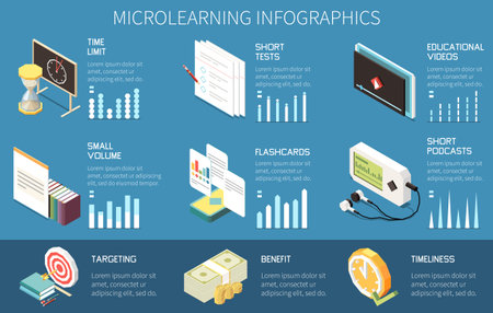 Microlearning isometric infographics with educational trends and charts vector illustrationのイラスト素材