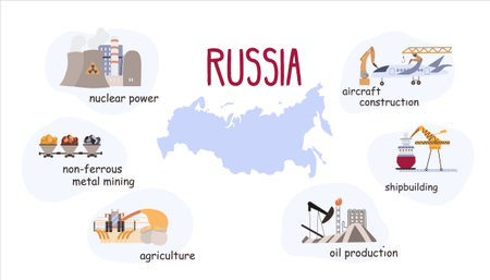 Russia symbol flat infographics with isolated compositions of country borders national narratives with editable text captions vector illustrationのイラスト素材