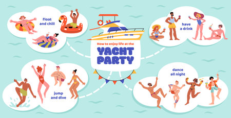 Yacht party set with flat isolated compositions of party people swimming chilling dancing and drinking cocktails vector illustrationのイラスト素材