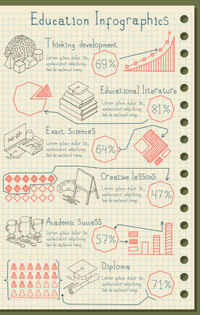 Education infographics set with studies symbols on square paper background vector illustrationのイラスト素材