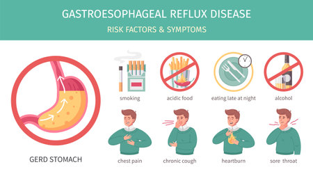GERD flat infographics with gastritis risk factors and symptoms vector illustrationのイラスト素材
