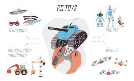 Control toys infographic set with drones and robots symbols flat vector illustrationのイラスト素材