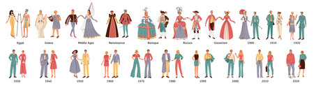 Fashion history flat set of human couples dressed in style of middle ages renaissance rococo baroque and  modern times isolated vector illustrationのイラスト素材