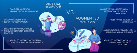 Infographic giving information about virtual and augmented reality on blue background flat vector...