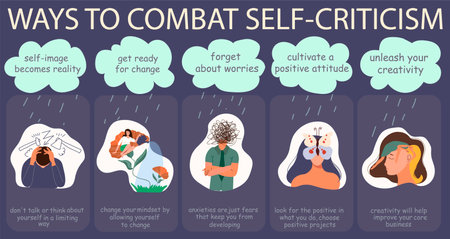 Ways to combat self criticism infographic in flat style with text and human characters vector illustrationのイラスト素材